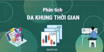 Hướng dẫn phân tích đa khung thời gian