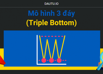 Cách giao dịch với mô hình 3 đáy