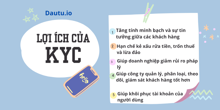 KYC là gì? Lợi ích của KYC