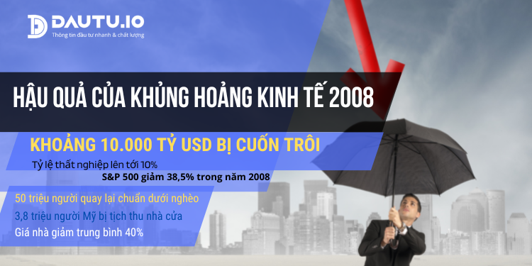 Hậu quả của cuộc khủng hoảng kinh tế 2008