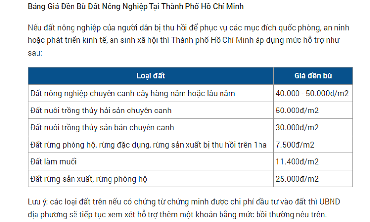 Giá đền bù đất nông nghiệp mới nhất là bao nhiêu