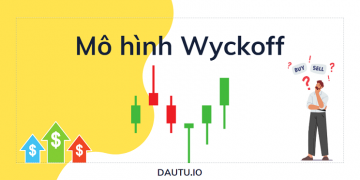 Mô hình Wyckoff là gì?