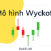 Mô hình Wyckoff là gì?
