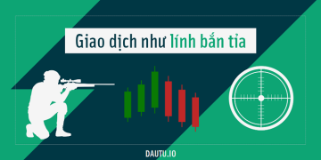 Giao dịch như lính bắn tỉa