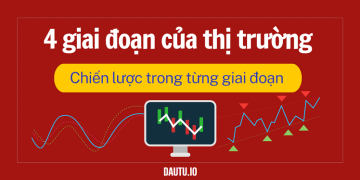 4 giai đoạn của thị trường & cách giao dịch mà TRADER nào cũng phải nhớ