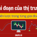 4 giai đoạn của thị trường & cách giao dịch mà TRADER nào cũng phải nhớ