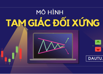 Hướng dẫn về mô hình tam giác đối xứng – Symmetrical Triangle