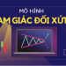 Hướng dẫn về mô hình tam giác đối xứng – Symmetrical Triangle