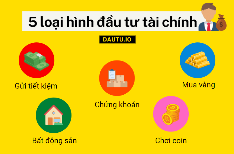 5 loại hình đầu tư phổ biến trên toàn cầu