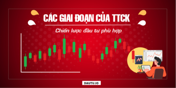 Các giai đoạn của thị trường chứng khoán và chiến lược phù hợp nhất