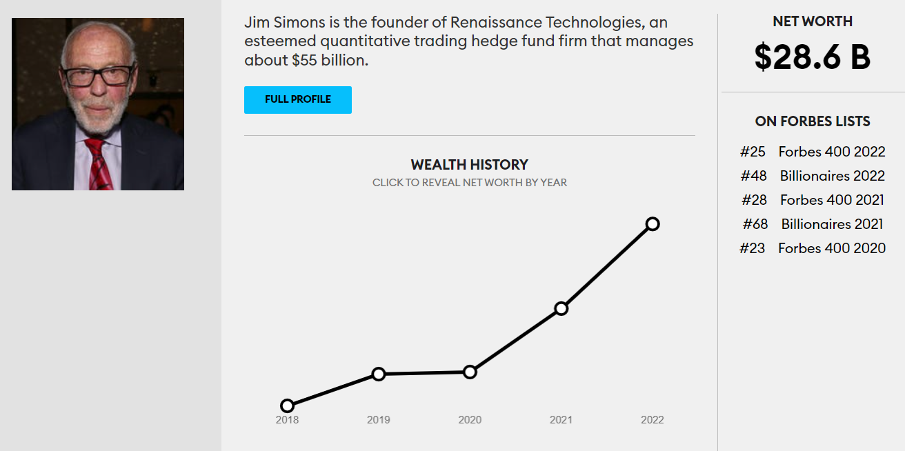 Jim Simons là ai?