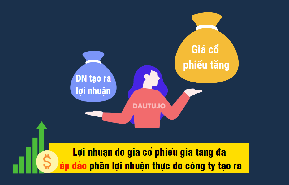 Lợi nhuận do gia tăng sự kỳ vọng thường lớn hơn lợi nhuận do DN tạo ra