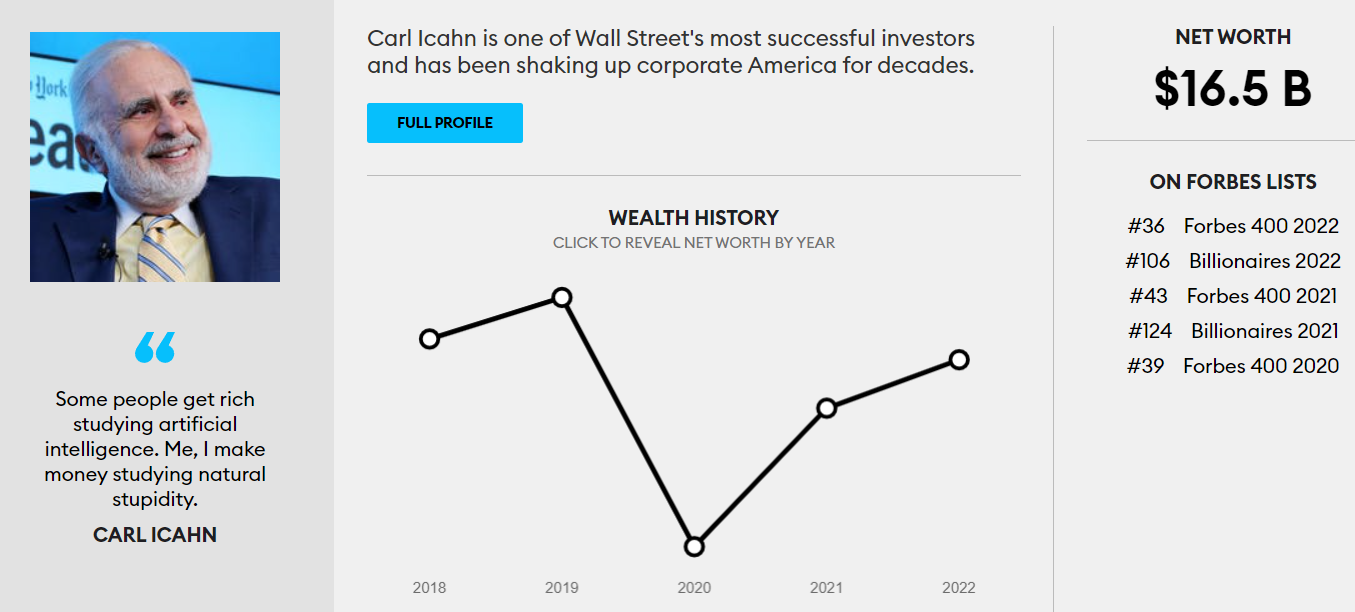 Carl Icahn là ai? Thống kê tài sản Carl Icahn