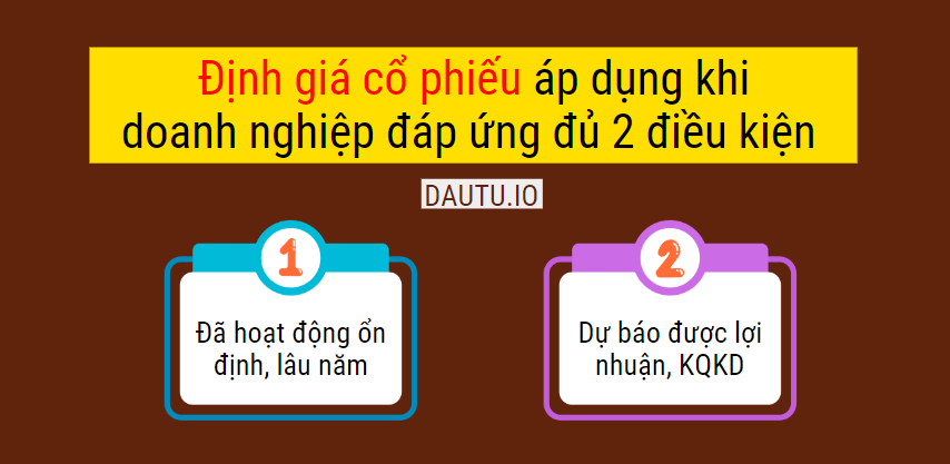 2 điều kiện của doanh nghiệp để định giá cổ phiếu hiệu quả