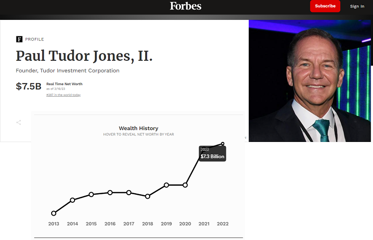 Paul Tudor Jones là ai? Tiểu sử, tài sản, gia đình, triết lý đầu tư