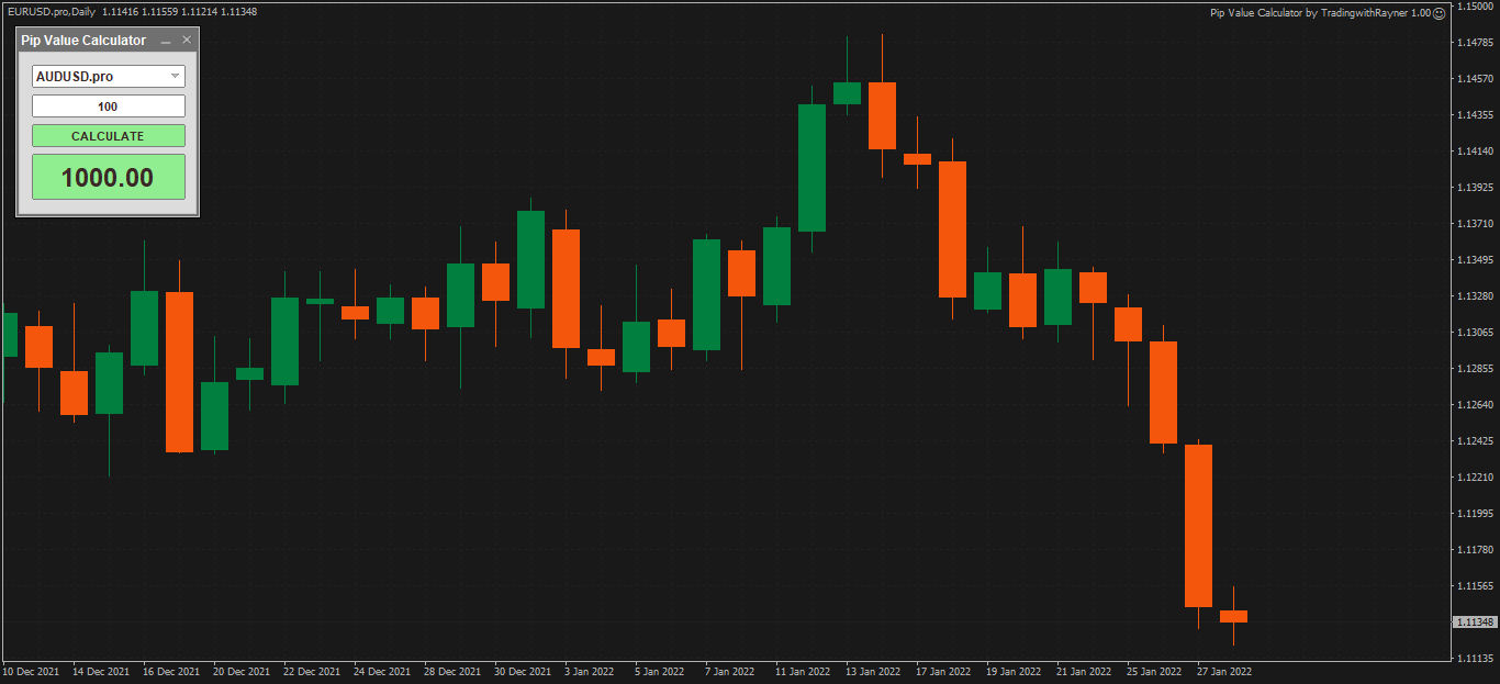 Công cụ hỗ trợ giao dịch Forex hiệu quả. Máy tính giá trị PIP.