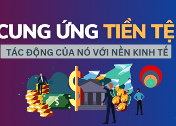 Tác động của cung ứng tiền tệ đối với nền kinh tế