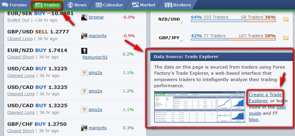 Công cụ Trade Explorer của Forex Factory. Cách sử dụng ForexFactory