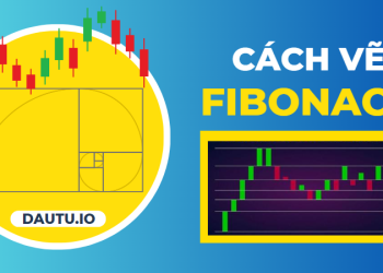 Hướng dẫn vẽ đường Fibonacci
