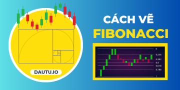 Hướng dẫn vẽ đường Fibonacci