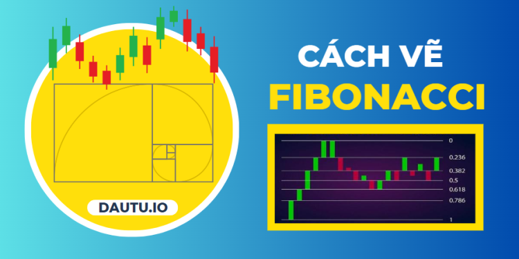 Hướng dẫn vẽ đường Fibonacci
