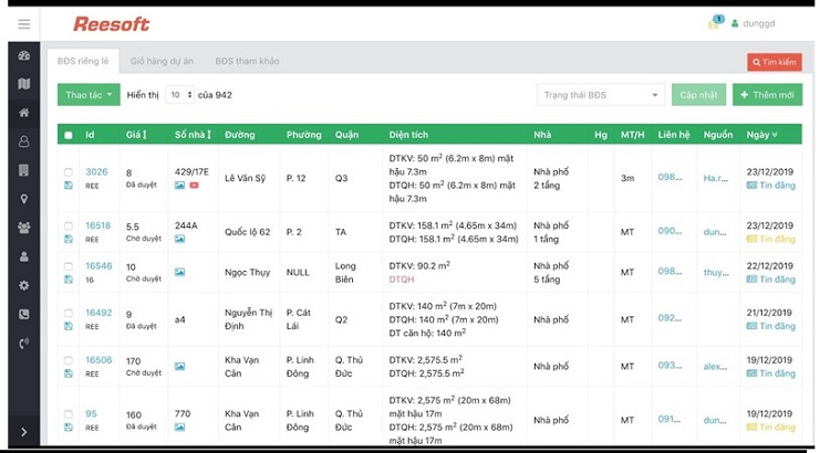 TOP 10 phần mềm quản lý bất động sản tốt nhất hiện nay. Reesoft
