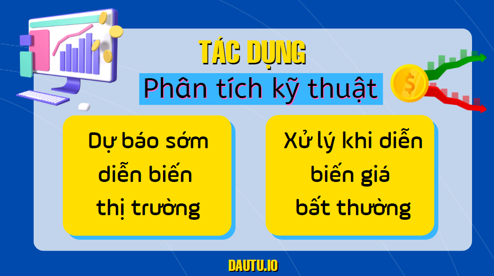 Tác dụng của phân tích kỹ thuật