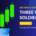 Hướng dẫn về mô hình Three White Soldiers