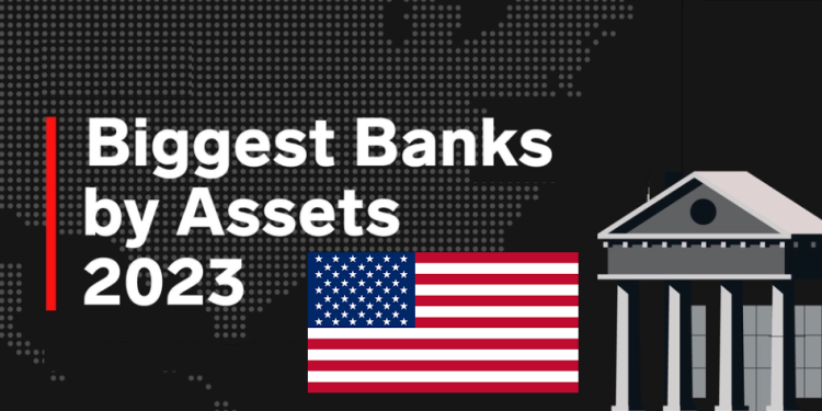 Top 100 ngân hàng lớn nhất nước Mỹ