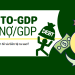 Cách phân tích tỷ lệ NỢ/GDP