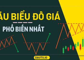 Các mẫu biểu đồ giá phổ biến nhất