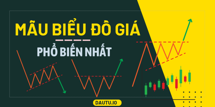 Các mẫu biểu đồ giá phổ biến nhất